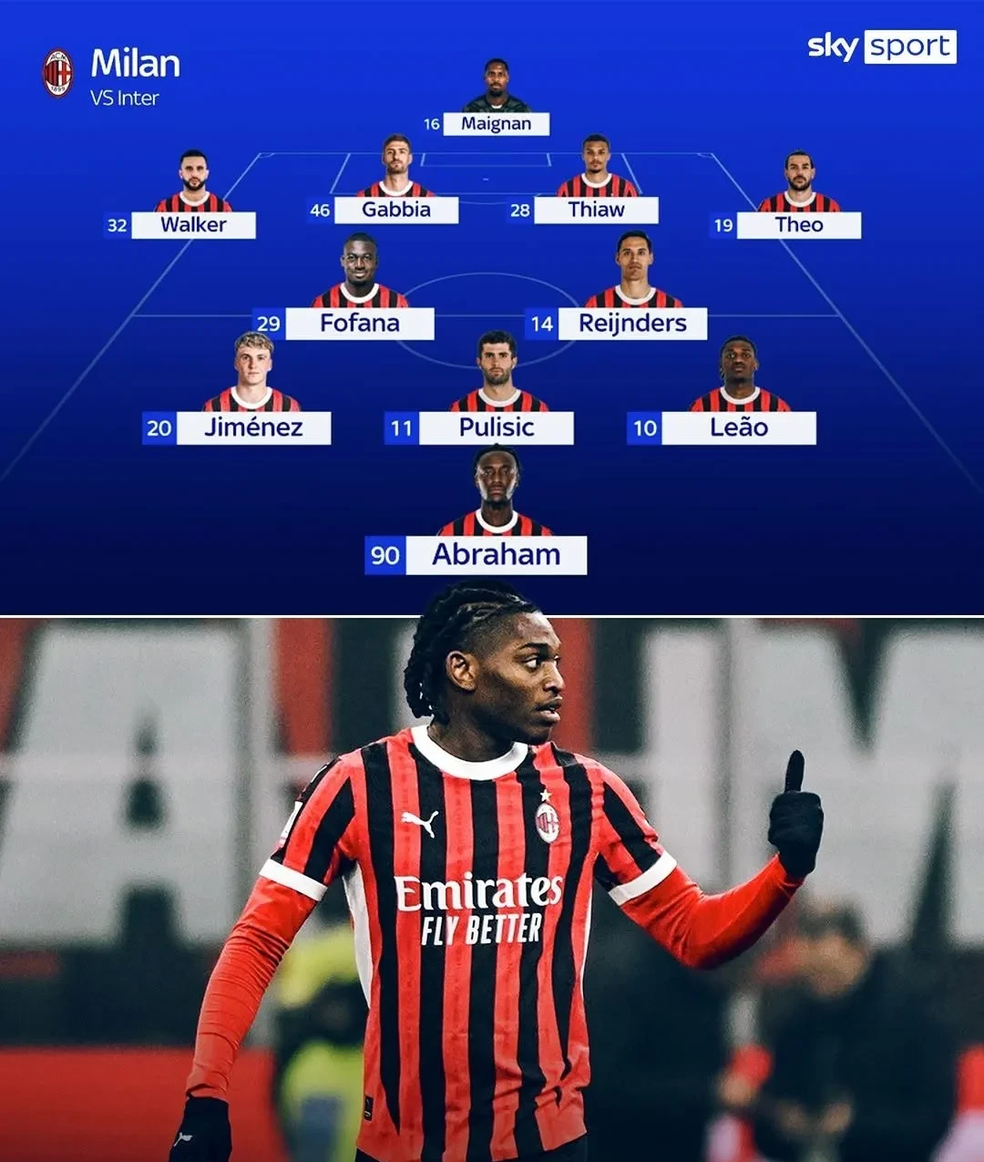 今晚欧超杯焦点战，国际米兰手感冰凉，话题不断，赛程密集仍需轮换的简单介绍