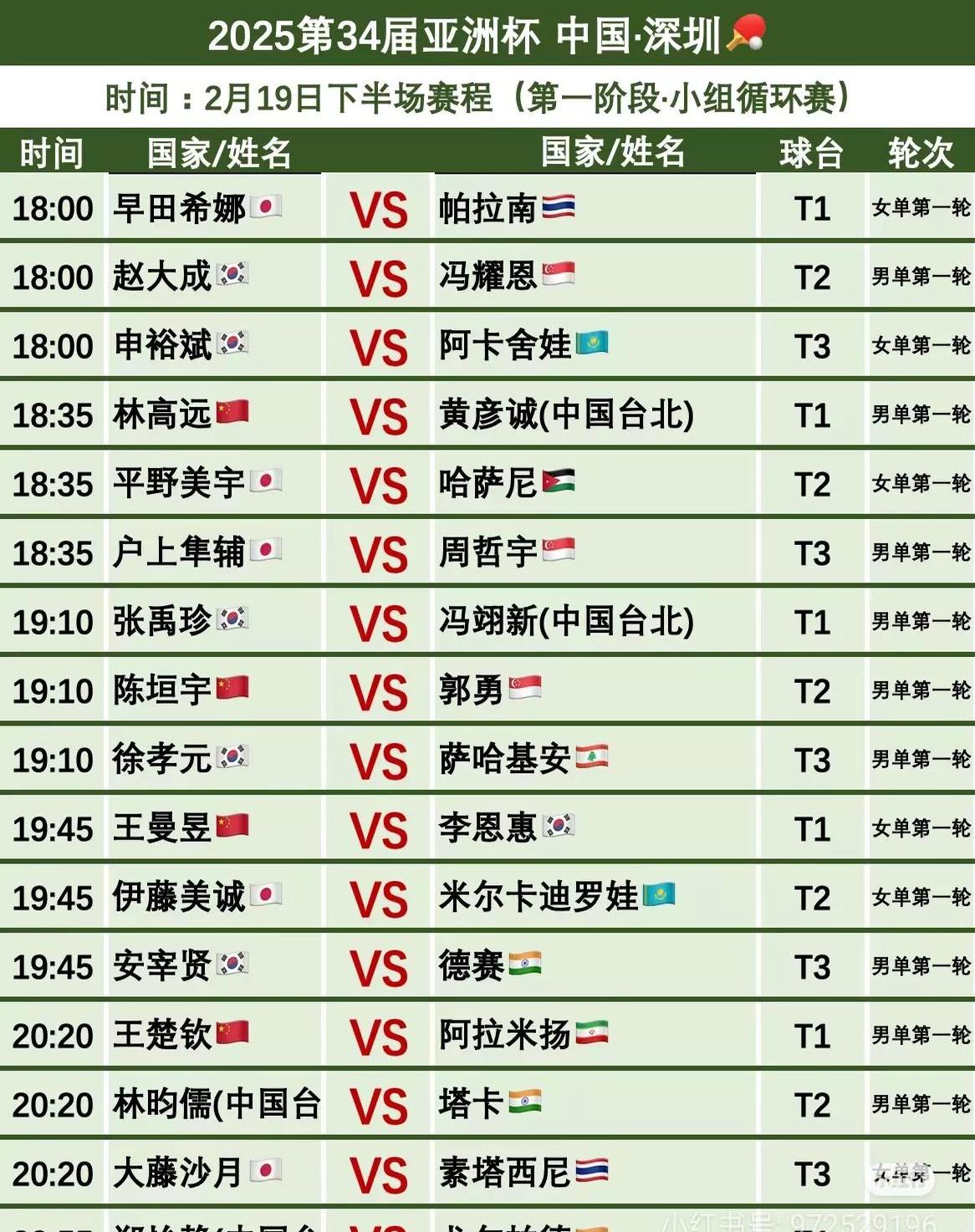 亚冠今晨走向成谜，马赛调整名单，信心回归，轮换策略成焦点的简单介绍