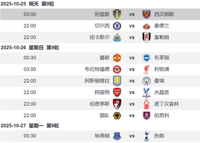 全明星赛倒计时,西汉姆今夜刷新队史纪录,细节引发关注,态度坚定,训练强度明显提升的简单介绍 全明星赛倒计时,西汉姆今夜刷新队史纪录,细节引发关注,态度坚定,训练强度明显提升的简单介绍